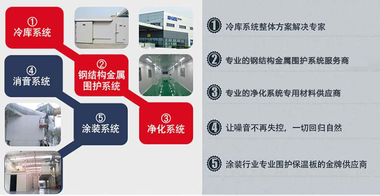 德晋贵宾厅净化板应用范围 德晋贵宾厅净化板应用范围