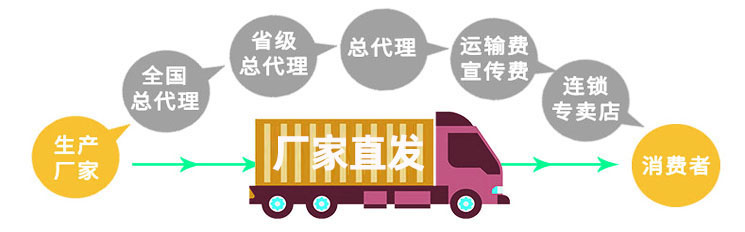 德晋贵宾厅真金板厂家直销 德晋贵宾厅真金板厂家直销