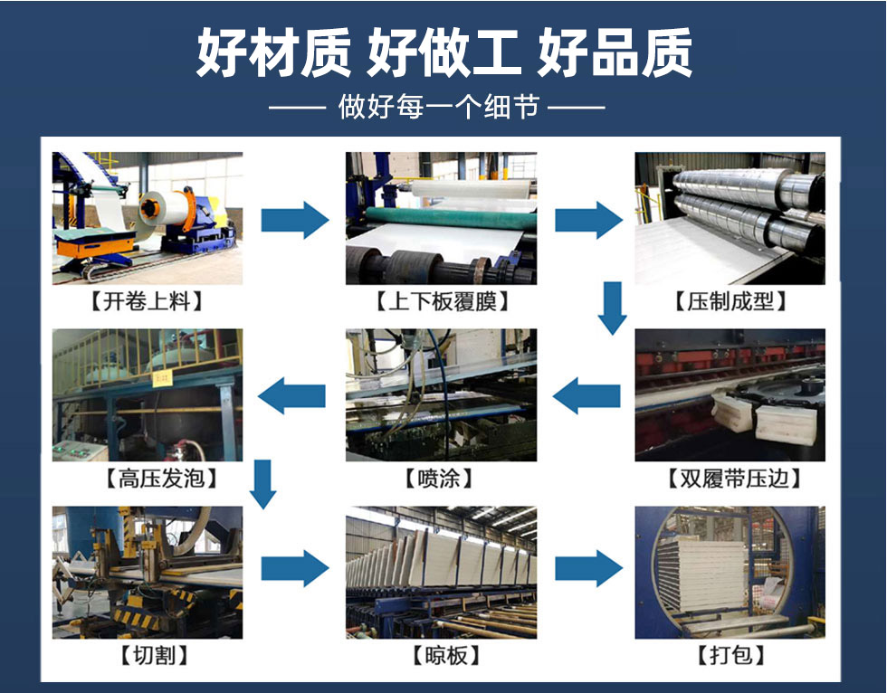 德晋贵宾厅聚氨酯封边岩棉板 德晋贵宾厅聚氨酯封边岩棉板